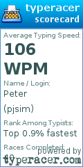 Scorecard for user pjsim