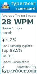 Scorecard for user pk_23
