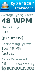 Scorecard for user pkhunter7