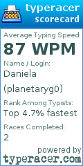 Scorecard for user planetaryg0