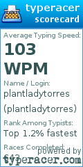 Scorecard for user plantladytorres