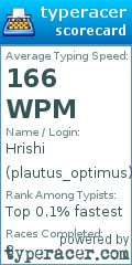 Scorecard for user plautus_optimus