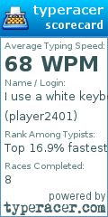Scorecard for user player2401