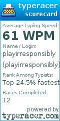 Scorecard for user playirresponsibly