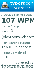 Scorecard for user playtoomuchgames