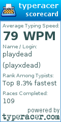 Scorecard for user playxdead