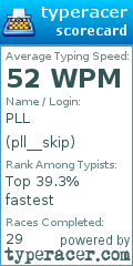Scorecard for user pll__skip