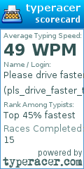 Scorecard for user pls_drive_faster_than_me
