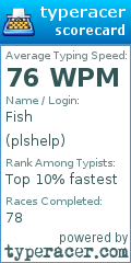 Scorecard for user plshelp