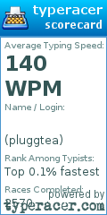 Scorecard for user pluggtea