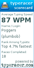 Scorecard for user plumbob