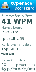 Scorecard for user plusultra69