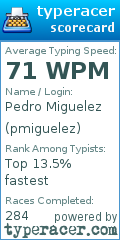 Scorecard for user pmiguelez