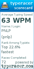 Scorecard for user pnlp