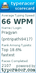 Scorecard for user pntripathi9417