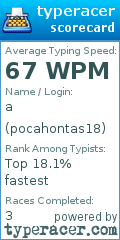 Scorecard for user pocahontas18