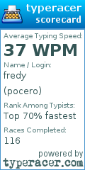Scorecard for user pocero