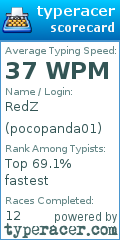 Scorecard for user pocopanda01