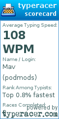Scorecard for user podmods