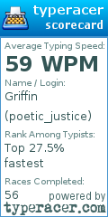 Scorecard for user poetic_justice