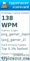 Scorecard for user pog_gamer_2