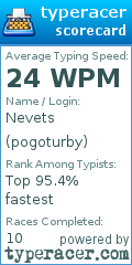 Scorecard for user pogoturby