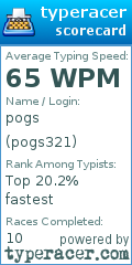 Scorecard for user pogs321