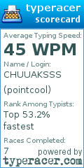 Scorecard for user pointcool