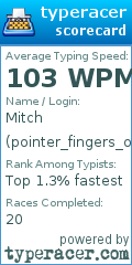 Scorecard for user pointer_fingers_only