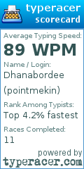 Scorecard for user pointmekin