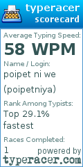 Scorecard for user poipetniya