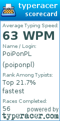 Scorecard for user poiponpl