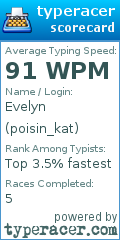 Scorecard for user poisin_kat