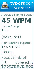 Scorecard for user poke_nr1