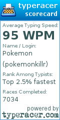 Scorecard for user pokemonkillr