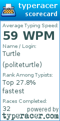 Scorecard for user politeturtle