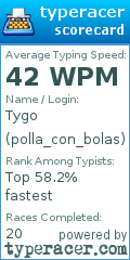 Scorecard for user polla_con_bolas