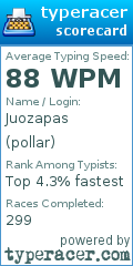 Scorecard for user pollar