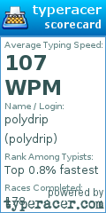 Scorecard for user polydrip