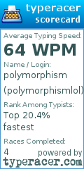 Scorecard for user polymorphismlol