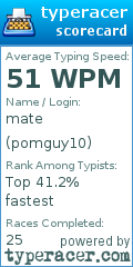 Scorecard for user pomguy10