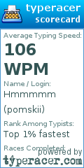 Scorecard for user pomskii