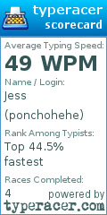 Scorecard for user ponchohehe