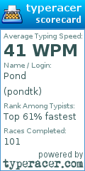 Scorecard for user pondtk