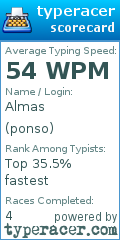 Scorecard for user ponso
