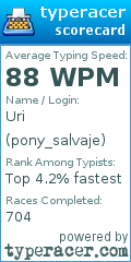 Scorecard for user pony_salvaje