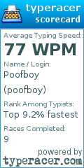 Scorecard for user poofboy