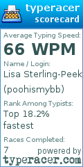 Scorecard for user poohismybb