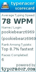 Scorecard for user pookiebearz6969