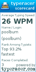 Scorecard for user poolburn